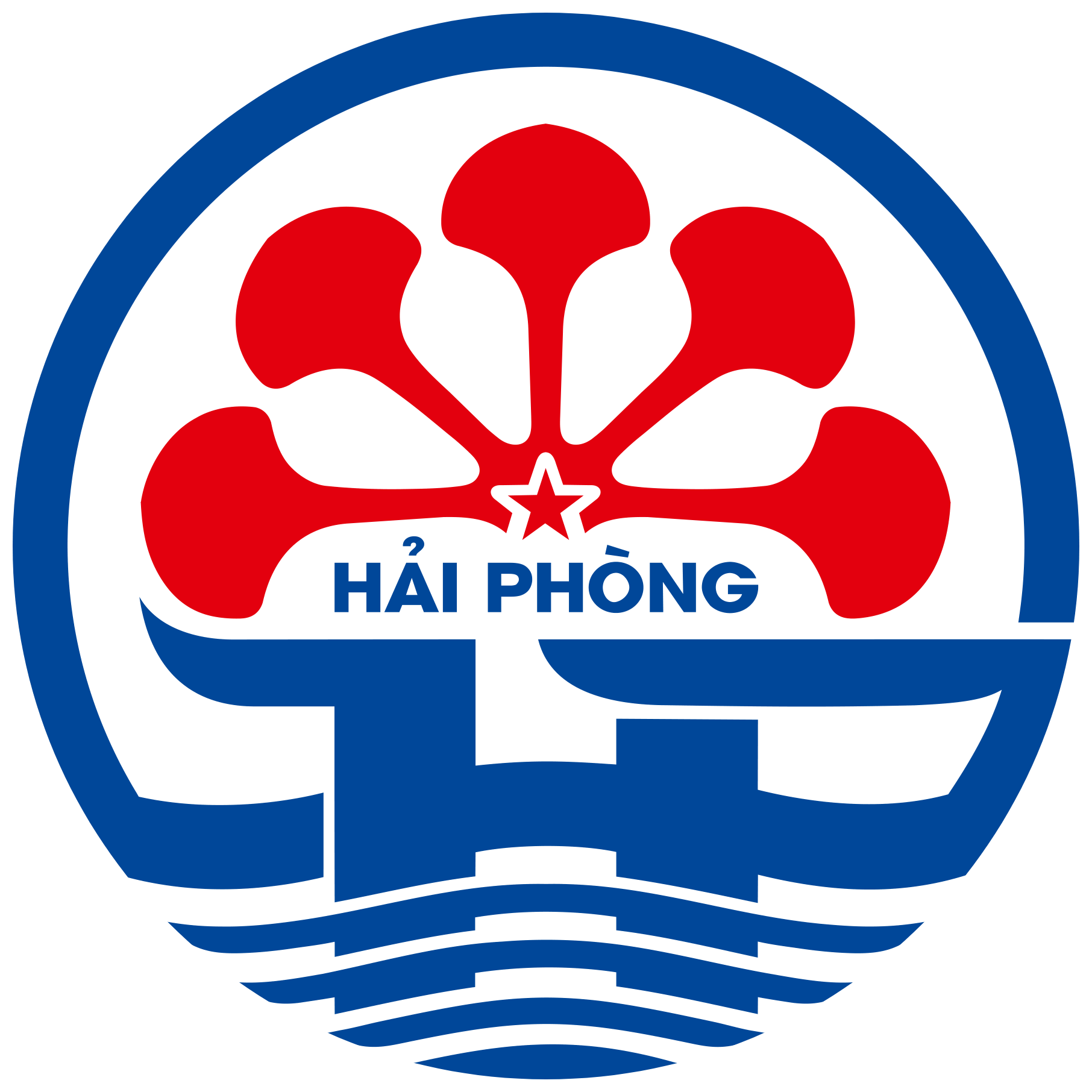 NỀN TẢNG XÁC THỰC TẬP TRUNG THÀNH PHỐ HẢI PHÒNG